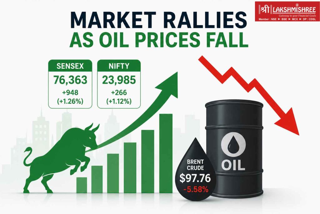 Sensex rallies and Nifty approaches 24000 as falling crude oil prices boost market sentiment, shown through a minimalist upward market graphic and a single falling oil indicator.