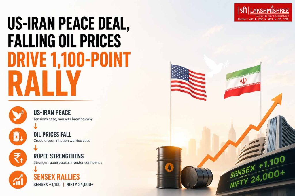 Why is Sensex rising today: US-Iran peace hopes, falling crude oil prices and a stronger rupee drive a 1,100-point stock market rally.