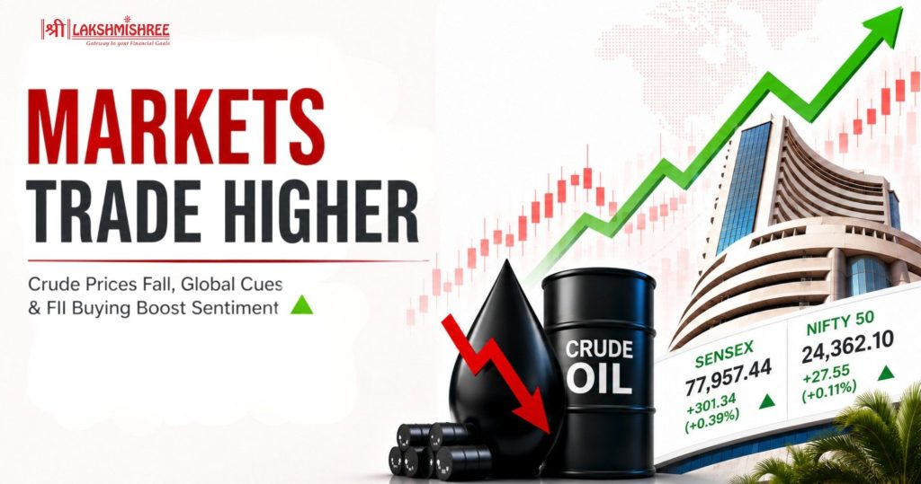 Crude Oil Price