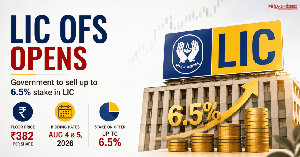 LIC OFS 2026 – Government to sell up to 6.5% stake at ₹382 floor price