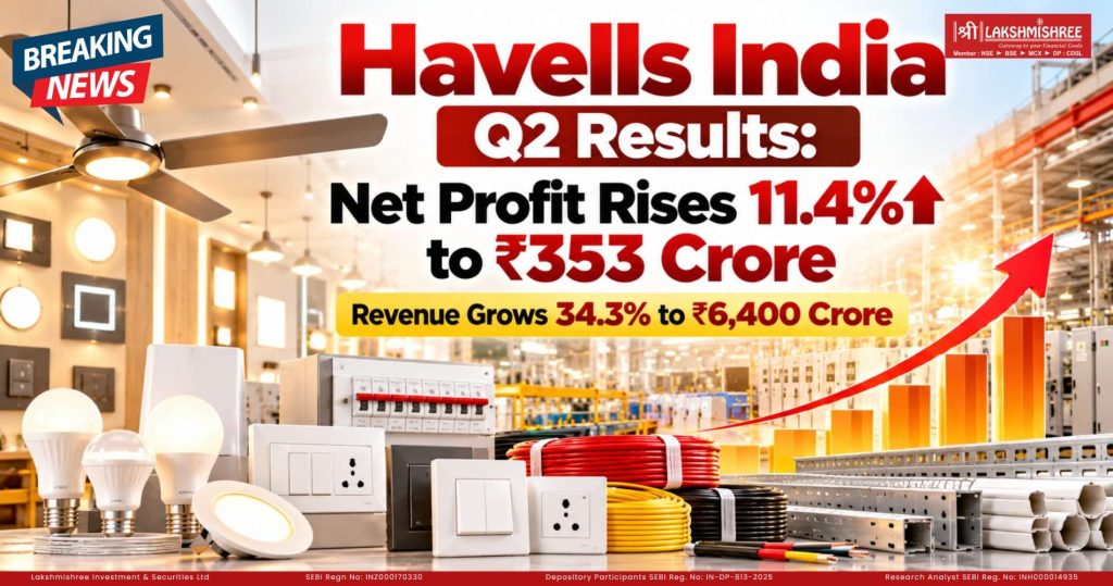 Havells India Q2 Results