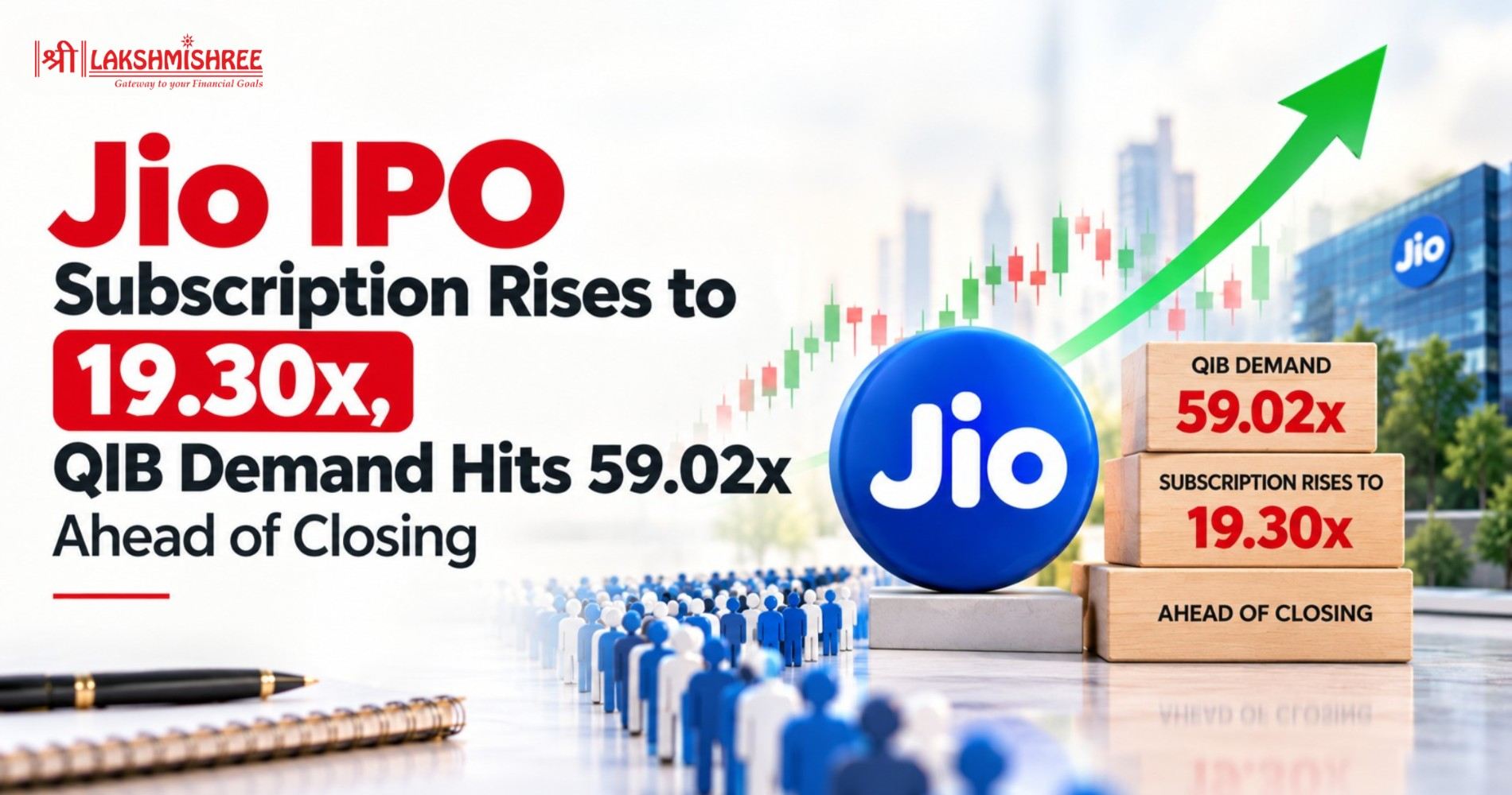 Jio IPO Subscription