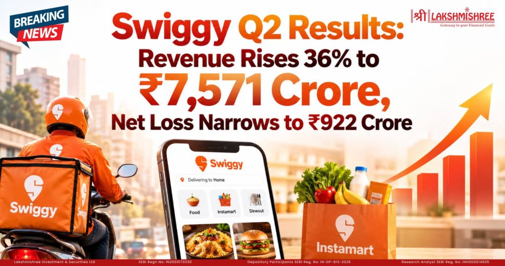 Swiggy Q2 Results