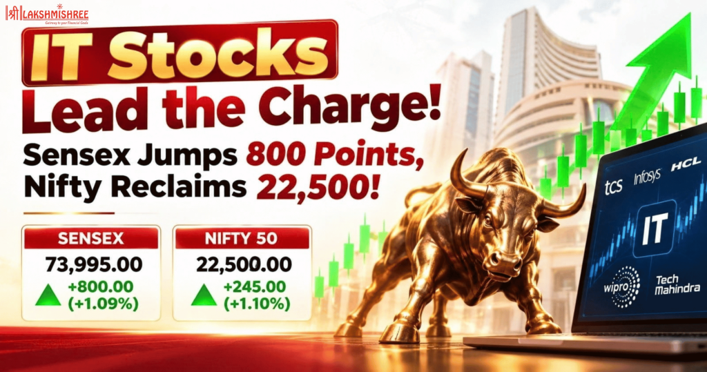IT Stocks change