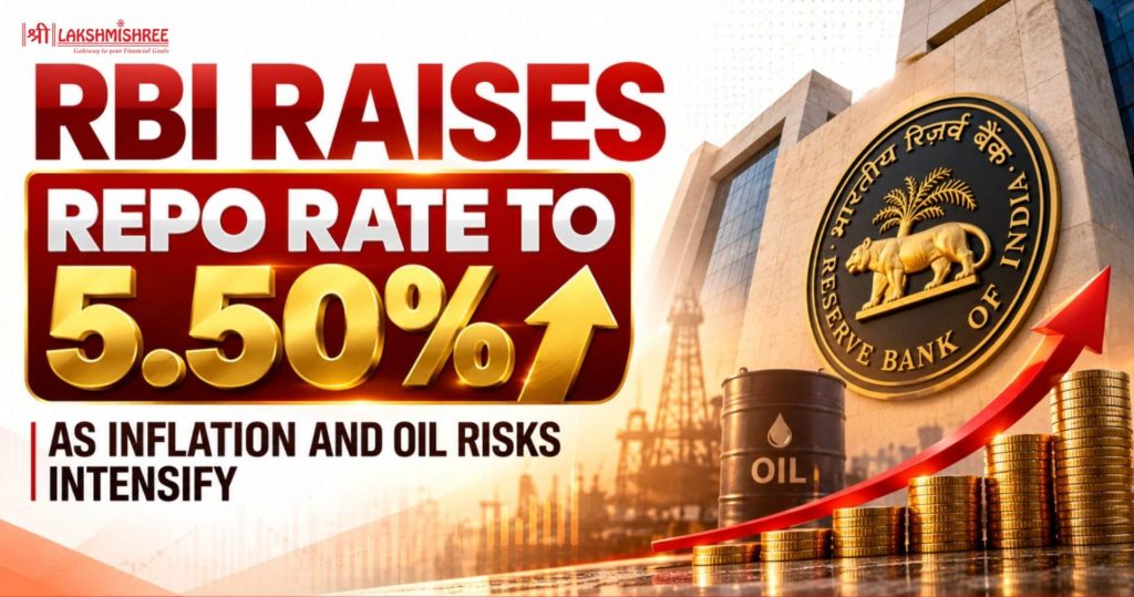 rbi repo rate hike